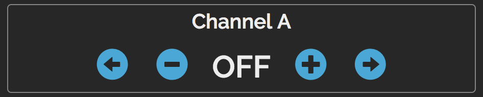 Channel level controls